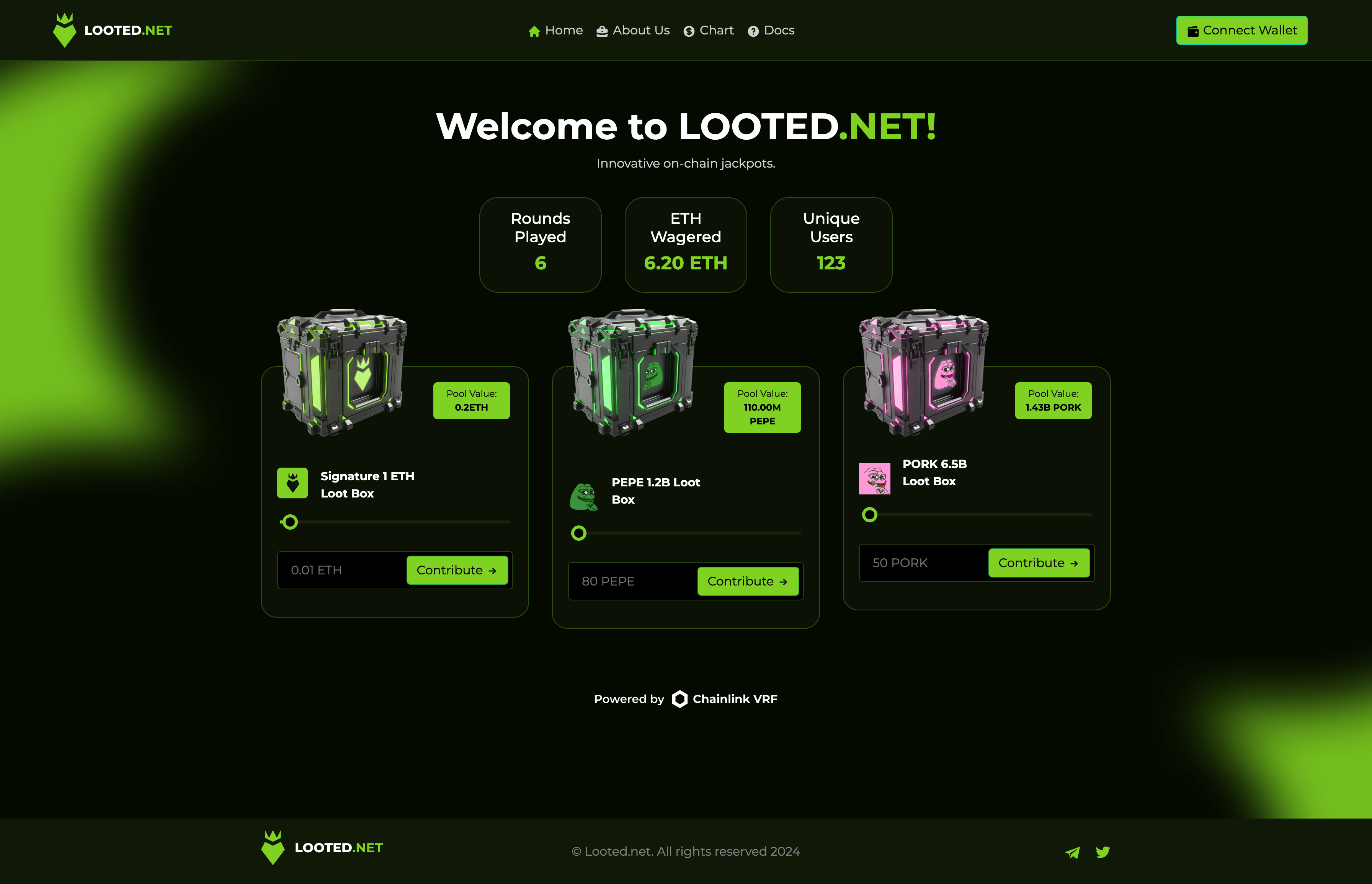 looted.net